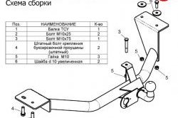 1 739 р. Фаркоп Лидер Плюс ИжАвто Ода 2126 (1991-2005) (Без электропакета)  с доставкой в г. Вологда. Увеличить фотографию 2