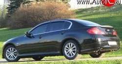 9 799 р. Накладка заднего бампера H Style INFINITI GF35 (2002-2008) (Неокрашенная)  с доставкой в г. Вологда. Увеличить фотографию 2