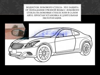1 699 р. Водостоки лобового стекла Стрелка 11  Audi A1 ( 8X1 хэтчбэк 3 дв.,  8XA хэтчбэк 5 дв.,  GB хэтчбэк 5 дв.) (2010-2025) дорестайлинг, рестайлинг  с доставкой в г. Вологда. Увеличить фотографию 3