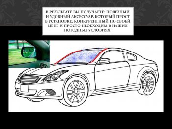 1 699 р. Водостоки лобового стекла Стрелка 11  Audi A3 ( 8VS седан,  8VA хэтчбэк 5 дв.,  8V1) (2012-2020) дорестайлинг, хэтчбэк 3 дв. дорестайлинг, рестайлин, рестайлинг  с доставкой в г. Вологда. Увеличить фотографию 3