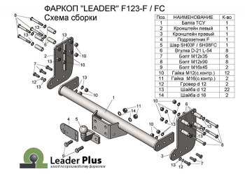 7 899 р. Фаркоп Лидер Плюс (шасси, 1500кг) Ford Transit цельнометаллический фургон (2014-2022) (Без электропакета)  с доставкой в г. Вологда. Увеличить фотографию 4
