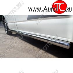 23 799 р. Защита порогов из круглой трубы диаметром 76 мм SLITKOFF v3 Honda CR-V RE1,RE2,RE3,RE4,RE5,RE7 дорестайлинг (2007-2010)  с доставкой в г. Вологда