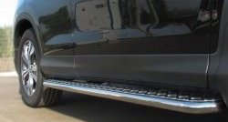 24 649 р. Широкая защита порогов SLITKOFF Honda CR-V RM1,RM3,RM4 дорестайлинг (2012-2015)  с доставкой в г. Вологда. Увеличить фотографию 4