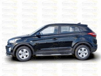 11 249 р. Защита порогов с пластиковыми вставками для ног SLITKOFF Hyundai Creta GS дорестайлинг (2015-2019)  с доставкой в г. Вологда. Увеличить фотографию 5