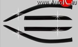1 569 р. Дефлектора окон Avtoclover Hyundai Elantra MD рестайлинг (2013-2016)  с доставкой в г. Вологда. Увеличить фотографию 2