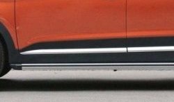 10 349 р. Молдинги CT Hyundai IX25 GS дорестайлинг (2014-2017) (Неокрашенные)  с доставкой в г. Вологда. Увеличить фотографию 2