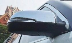 4 749 р. Накладки на зеркала СТ v2 Hyundai IX25 GS дорестайлинг (2014-2017) (Неокрашенные)  с доставкой в г. Вологда. Увеличить фотографию 2