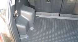 1 659 р. Коврик в багажник Element (полиуретан). Hyundai Tucson JM (2004-2010)  с доставкой в г. Вологда. Увеличить фотографию 4