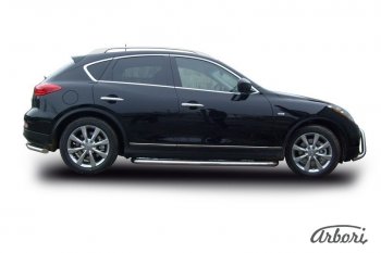 18 629 р. Защита штатных порогов с листом Arbori (нержавейка, алюминий, d57) INFINITI EX35 J50 (2007-2013)  с доставкой в г. Вологда. Увеличить фотографию 2