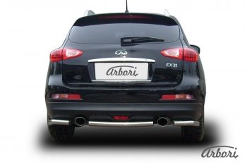 8 180 р. Защита заднего бампера Arbori (короткая, нержавейка, 1 труба d57 mm). INFINITI EX35 J50 (2007-2013)  с доставкой в г. Вологда. Увеличить фотографию 2