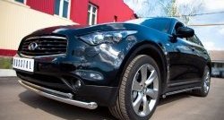 18 949 р. Защита переднего бампера (2 трубыØ63 и 42 мм, нержавейка) SLITKOFF INFINITI FX37 S51 рестайлинг (2011-2013)  с доставкой в г. Вологда. Увеличить фотографию 4