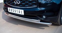 20 999 р. Защита переднего бампера (2 трубыØ63 мм, нержавейка) SLITKOFF INFINITI FX37 S51 рестайлинг (2011-2013)  с доставкой в г. Вологда. Увеличить фотографию 2