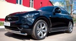 20 999 р. Защита переднего бампера (2 трубыØ63 мм, нержавейка) SLITKOFF INFINITI FX37 S51 рестайлинг (2011-2013)  с доставкой в г. Вологда. Увеличить фотографию 4