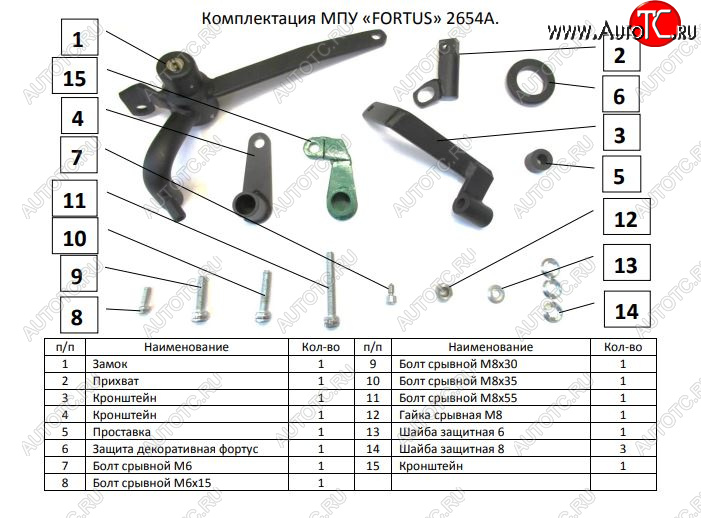 13 549 р. Замок КПП FORTUS (AT+ ) KIA K5 DL (2019-2022)  с доставкой в г. Вологда