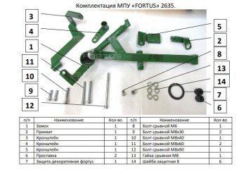 1 759 р. Замок КПП FORTUS (AT+ двиг 2,0)  KIA Seltos (2019-2025)  с доставкой в г. Вологда. Увеличить фотографию 3
