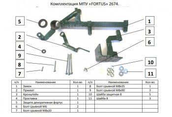 10 549 р. Замок КПП FORTUS (6MT)  KIA Seltos (2019-2025)  с доставкой в г. Вологда. Увеличить фотографию 3