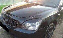 1 649 р. Реснички на фары CT KIA Magentis (2005-2010) (Неокрашенные)  с доставкой в г. Вологда. Увеличить фотографию 4