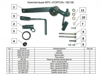 16 499 р. Замок КПП FORTUS (AT+) KIA Optima 4 JF дорестайлинг универсал (2015-2018)  с доставкой в г. Вологда. Увеличить фотографию 2