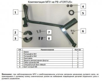 36 549 р. Замок рулевого вала FORTUS бесштыревой (с подушкой безопасности для коленей водителя) KIA Optima 4 JF дорестайлинг универсал (2015-2018)  с доставкой в г. Вологда. Увеличить фотографию 2