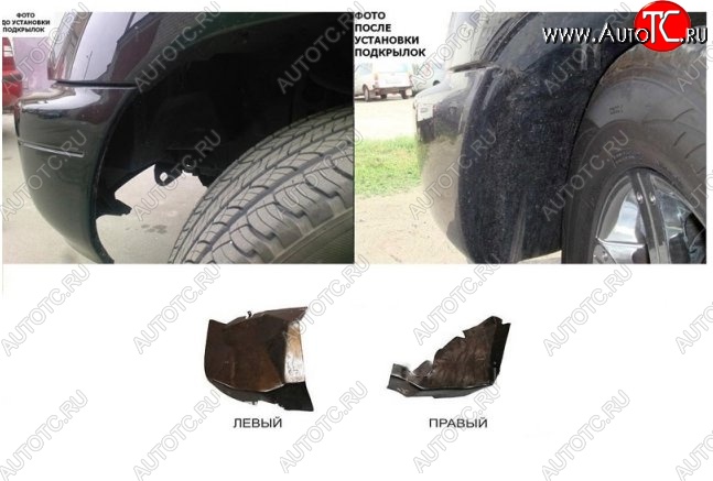 3 299 р. Передние подкрылки CT Lexus GX460 J150 дорестайлинг (2009-2013)  с доставкой в г. Вологда