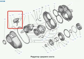 12 499 р. Механизм блокировки дифференциала среднего моста MAZ МАЗ 6317 (1991-2020)  с доставкой в г. Вологда. Увеличить фотографию 2