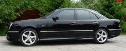 8 149 р. Пороги накладки AMG E55 Mercedes-Benz E-Class W210 дорестайлинг седан (1996-1999) (Неокрашенные)  с доставкой в г. Вологда. Увеличить фотографию 4