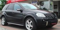 8 449 р. Накладки на колёсные арки CT Mercedes-Benz ML class W164 дорестайлинг (2005-2008) (Неокрашенные)  с доставкой в г. Вологда. Увеличить фотографию 11