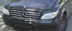 1 649 р. Реснички на фары CT Mercedes-Benz Vito W639 дорестайлинг (2003-2010) (Неокрашенные)  с доставкой в г. Вологда. Увеличить фотографию 2