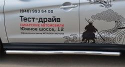 76 999 р. Защита порогов из круглой трубы диаметром 63 мм Russtal  Mitsubishi ASX (2013-2016) 1-ый рестайлинг (Защита порогов с со скосами на торцах (вариант 1))  с доставкой в г. Вологда. Увеличить фотографию 5