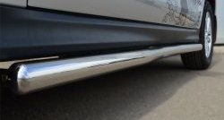 76 999 р. Защита порогов из круглой трубы диаметром 63 мм Russtal  Mitsubishi ASX (2013-2016) 1-ый рестайлинг (Защита порогов с со скосами на торцах (вариант 1))  с доставкой в г. Вологда. Увеличить фотографию 10