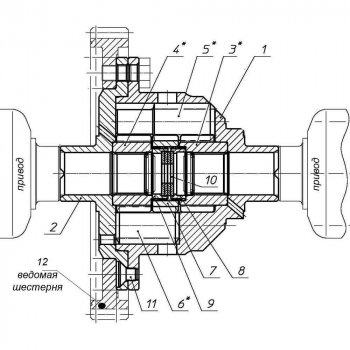 10 999 р. Дифференциал повышенного трения в КПП ValRacing  Лада Ока 1111 (1988-2008) (Степень блокирования: средняя)  с доставкой в г. Вологда. Увеличить фотографию 2