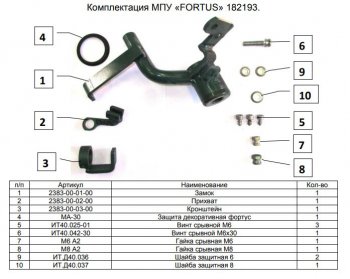 11 749 р. Замок КПП FORTUS AT+ Nissan Murano 3 Z52 дорестайлинг (2015-2022)  с доставкой в г. Вологда. Увеличить фотографию 3