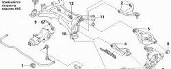 459 р. Полиуретановая втулка стабилизатора задней подвески Точка Опоры Nissan Murano 1 Z50 (2002-2009)  с доставкой в г. Вологда. Увеличить фотографию 2