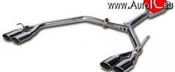 155 949 р. Глушитель Impul Nissan Patrol 6 Y62 дорестайлинг (2010-2014)  с доставкой в г. Вологда. Увеличить фотографию 3