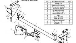 64 999 р. Фаркоп Лидер Плюс  Nissan Qashqai  1 - Qashqai +2  1 (Без электропакета)  с доставкой в г. Вологда. Увеличить фотографию 3
