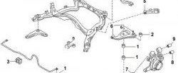 167 р. Полиуретановая втулка стабилизатора задней подвески Точка Опоры Nissan Silvia S14 (1993-1999)  с доставкой в г. Вологда. Увеличить фотографию 2