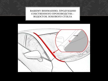 1 699 р. Водостоки лобового стекла Стрелка 11 Nissan Teana 2 J32 дорестайлинг (2008-2011)  с доставкой в г. Вологда. Увеличить фотографию 2