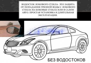 1 699 р. Водостоки лобового стекла Стрелка 11 Nissan Teana 2 J32 дорестайлинг (2008-2011)  с доставкой в г. Вологда. Увеличить фотографию 3