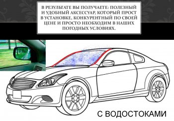 1 699 р. Водостоки лобового стекла Стрелка 11 Nissan Teana 2 J32 дорестайлинг (2008-2011)  с доставкой в г. Вологда. Увеличить фотографию 4