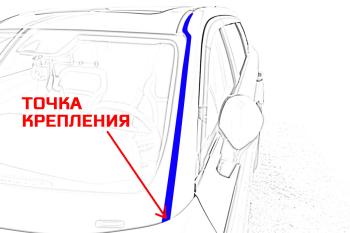 2 899 р. Водостоки (дефлектора) лобового стекла Стрелка 11 Премиум EXEED LX 1-ый рестайлинг (2021-2025) (Авто без бронепленки)  с доставкой в г. Вологда. Увеличить фотографию 7