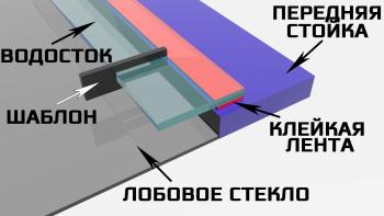 2 899 р. Водостоки (дефлектора) лобового стекла Стрелка 11 Премиум EXEED LX 1-ый рестайлинг (2021-2025) (Авто без бронепленки)  с доставкой в г. Вологда. Увеличить фотографию 8