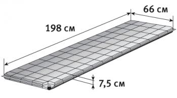 14 999 р. Коврик самонадувающийся ALEXIKA Comfort 198x66x7.5 см. (Олива) ALEXIKA 9361.7507  с доставкой в г. Вологда. Увеличить фотографию 2