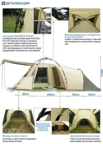 51 999 р. Палатка-автомат кемпинговая Maverick Family Comfort (бежевый  коричневый) Maverick Tent m-cb-096  с доставкой в г. Вологда. Увеличить фотографию 40