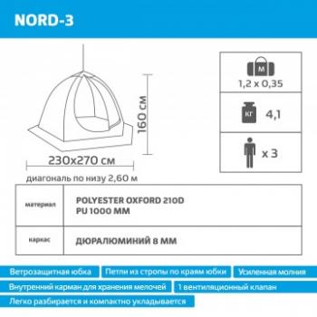 8 999 р. Палатка-зонт зимняя HELIOS NORD-3 Extreme (желтыйчерный) HELIOS nord-3  с доставкой в г. Вологда. Увеличить фотографию 2