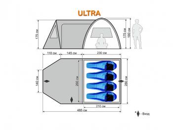 5 399 р. Пол для палатки Maverick Tent Ultra Maverick Tent m-pol-ul  с доставкой в г. Вологда. Увеличить фотографию 2