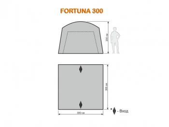 43 999 р. Шатер автомат Maverick Fortuna 300 (хакижелто-горчичный) Maverick Tent m-km-007  с доставкой в г. Вологда. Увеличить фотографию 23