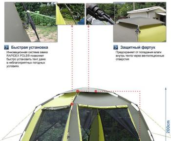 43 999 р. Шатер автомат Maverick Fortuna 300 (хакижелто-горчичный) Maverick Tent m-km-007  с доставкой в г. Вологда. Увеличить фотографию 19