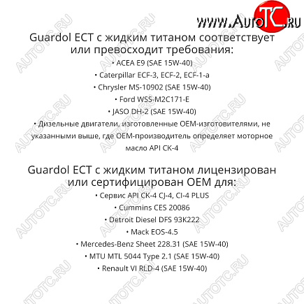 15 949 р. Масло Phillips 66 Guardol ECT Motor Oil (TI, СК4) 15W40 18.93 L CUMMINS 13809  с доставкой в г. Вологда