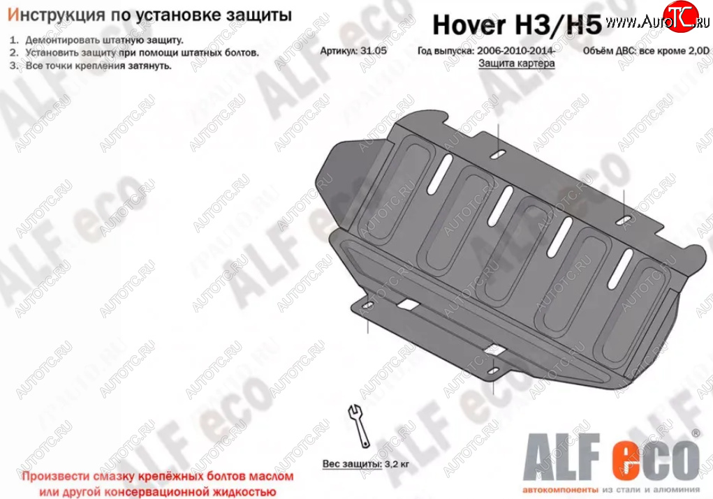 1 659 р. Защита картера двигателя (V-2,0) ALFECO Haval H5 рестайлинг (2020-2023) (Алюминий 4 мм)  с доставкой в г. Вологда