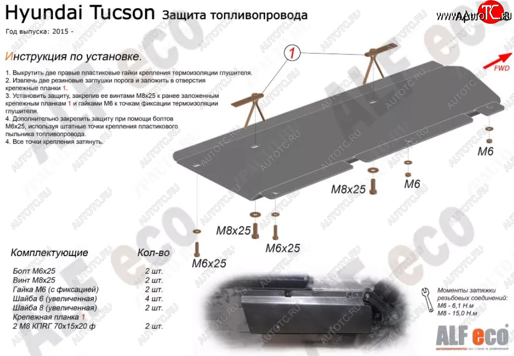1 999 р. Защита топливопровода Alfeco Hyundai Tucson TL дорестайлинг (2015-2018) (Сталь 2 мм)  с доставкой в г. Вологда